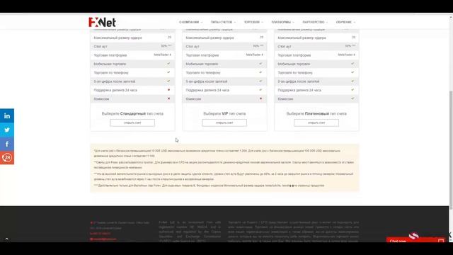 Обзор FxNet - PFOREX.COM смотреть онлайн