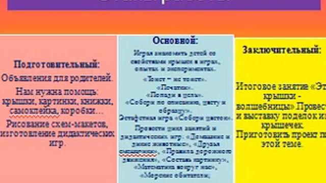 МК "Могу научить"! СКО, Айыртауский р-н, КГУ «Антоновская средняя школа», Шукина Наталья Васильевн смотреть онлайн