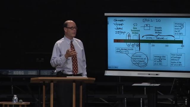Q&A-91 - What Does 2 Kings 15:36 Say About Extra Books, Canonization, And Our Inspired Bibles? смотреть онлайн