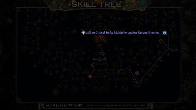 Path Of Exile 3.18: SWEEP SLAYER - POE SENTINEL - POE BUILDS смотреть онлайн
