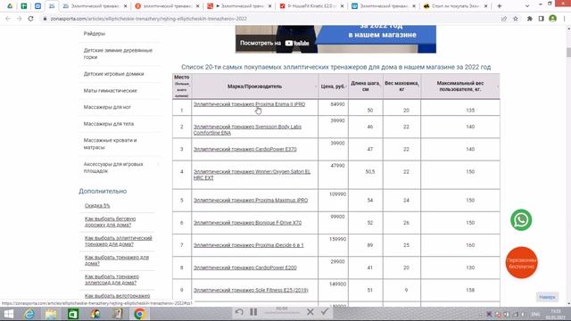 Эллиптический тренажер HouseFit Kinetic E2.0 отзывы и обзор репутации в интернете смотреть онлайн