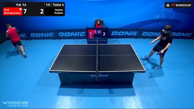 11:35 Yurii Shchepanskyi - Vadym Hryban 13.02.2024 TT Euro.Cup Ukraine Star.TABLE 4 смотреть онлайн