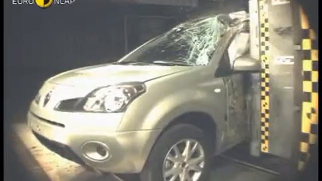 Краш тест Renault Koleos 2008 (E-NCAP) смотреть онлайн