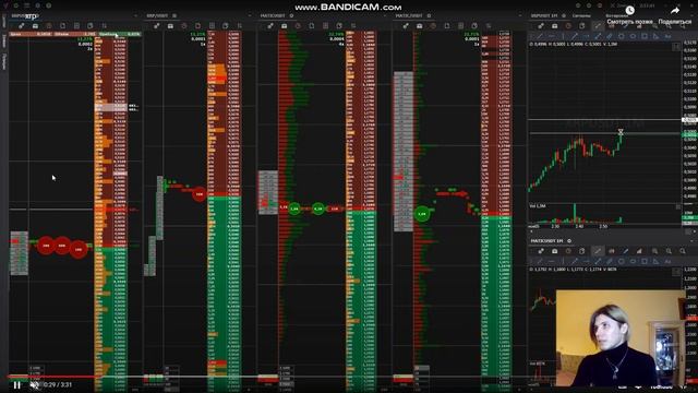 Психология трейдинга. Разбор сделок смотреть онлайн