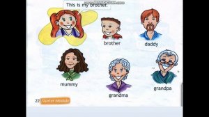 Моя семья.2 класс.Английский в фокусе.