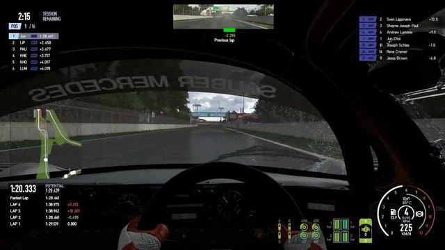 Project CARS 2 Career : Prototype C European Championship Round 2/4 - Sauber C9 Mercedes-Benz смотреть онлайн