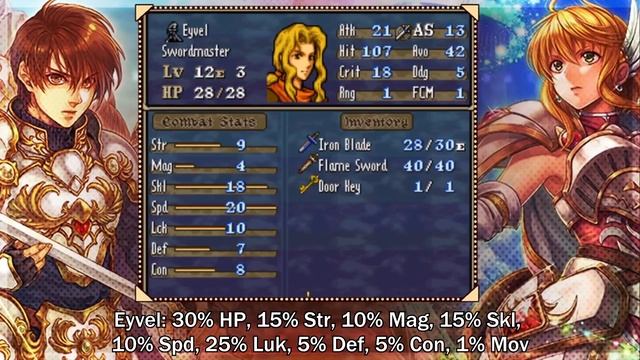 The Party Begins! Fire Emblem Thracia 776 Negative Growths (Part 1) смотреть онлайн