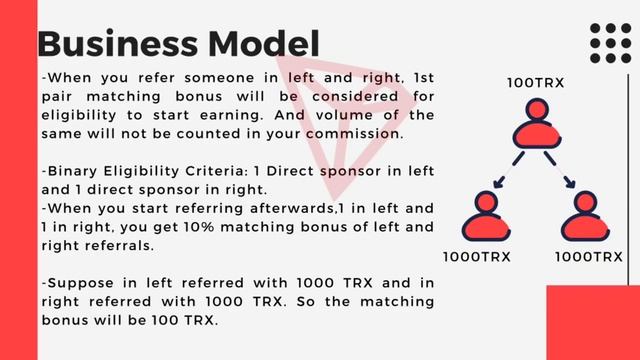 TRON BINARY PLAN 7480027672 7857096351https://tronbinary.com/sign-up.php?ref=136187 смотреть онлайн