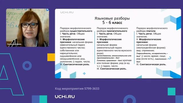 Подготовка к ВПР по русскому языку в 5-6 классах смотреть онлайн