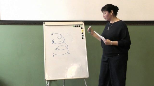 Как развивать абстрактное мышление у детей. Надежда Братчикова смотреть онлайн