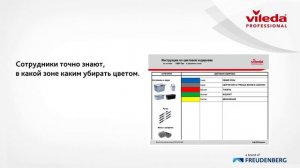 Как организовать комнату уборочного инвентаря КУИ