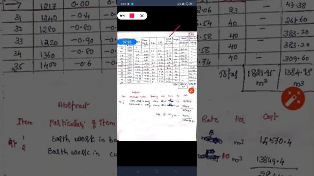 ROAD ESTIMATION 2- 2. As per VTU syllabus 15CV81 смотреть онлайн