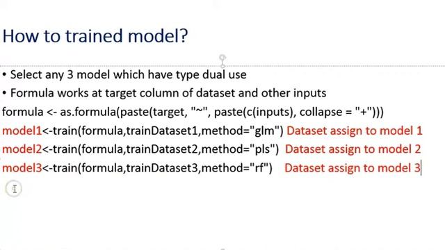 Predict Obesity By Using Ensemble Machine Learning Tech.