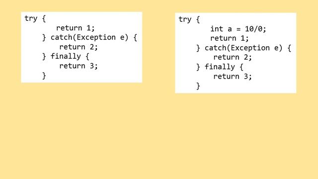 Tricky Questions in Java - Part 1 смотреть онлайн