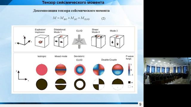 Шестая молодежная тектонофизическая школа-семинар 09.10.2019. Часть 1 смотреть онлайн