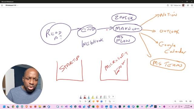 How to Automate Your Meeting Notes from Read AI to Notion - Part 1 смотреть онлайн