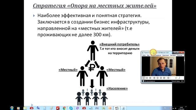 Вебинар Инвестиционное проектирование смотреть онлайн