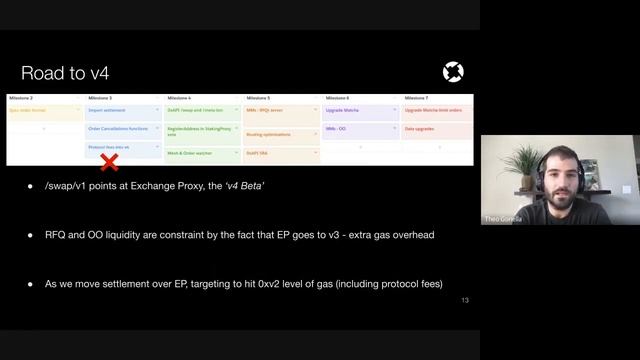 0x Community and Governance meeting - October 2020 смотреть онлайн