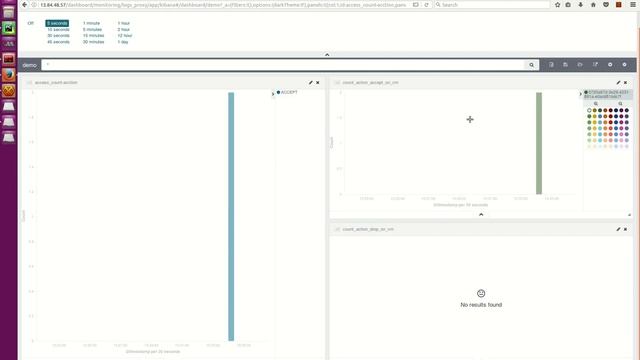 OpenStack summit: show me my packet log demo session смотреть онлайн