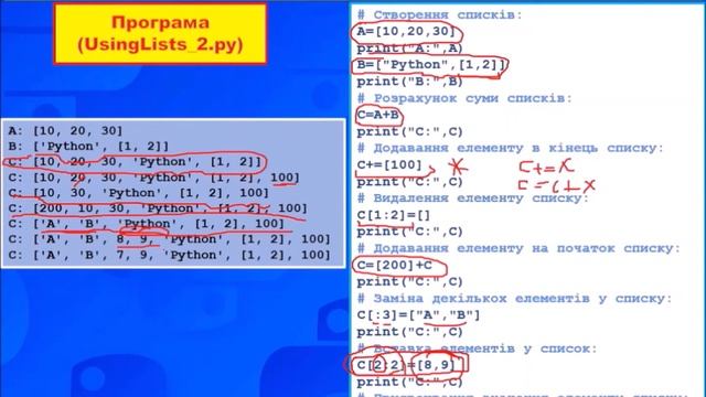 [16] Мова Python. Операції зі списками та кортежами смотреть онлайн
