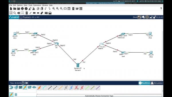Packet Tracer. Адресация IPv4 и IPv6. Конфигурация интерфейсов ipv4 и ipv6