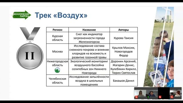 Торжественное подведение итогов конкурса проектов Экопатруль смотреть онлайн