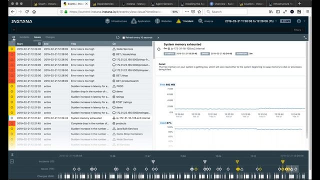 The Ultimate Application Monitoring Guide for Kubernetes смотреть онлайн