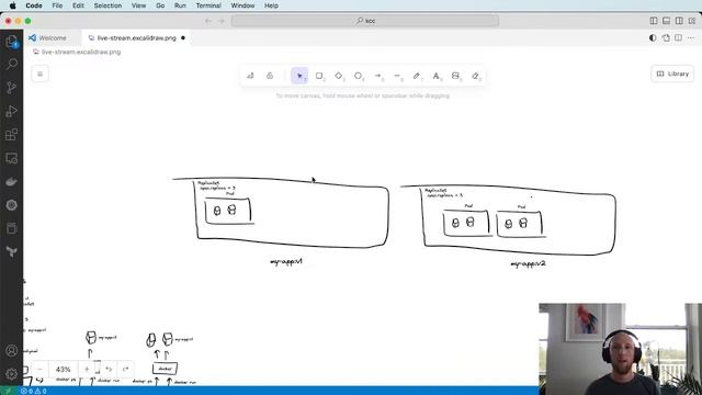 Kubernetes, how it works | Q&A смотреть онлайн