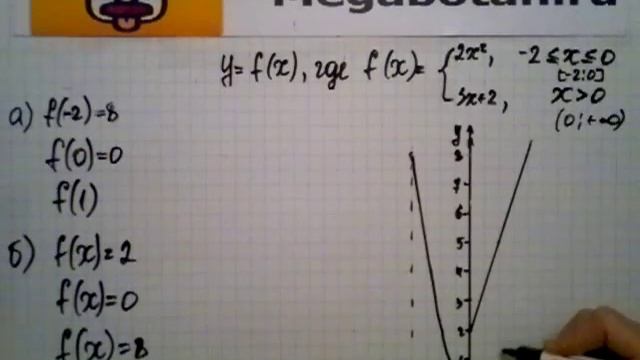 Номер 17.44. Алгебра 8 класс. Мордкович