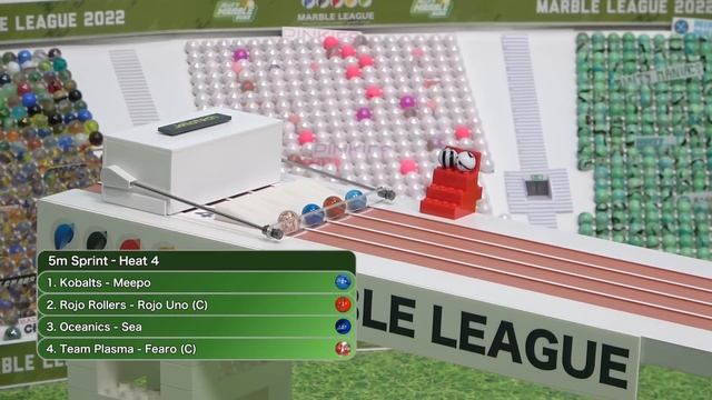 Marble Race: ML22 Showdown part 1 | Jelle's Marble Runs смотреть онлайн