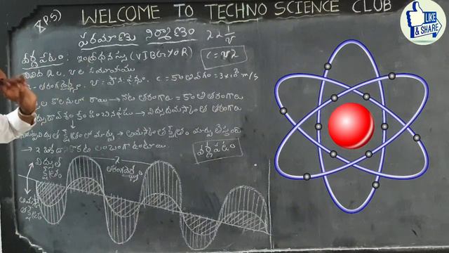 Atomic structure - 1,light spectrum|| పరమాణు నిర్మాణం -1 (వర్ణపటం) || 10th chemistry (TM) смотреть онлайн