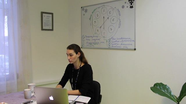 Как побороть назойливую мысль? смотреть онлайн
