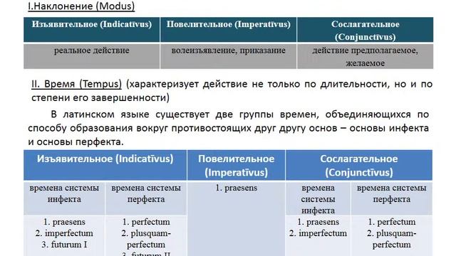 Латинский язык1 Чебоксары смотреть онлайн