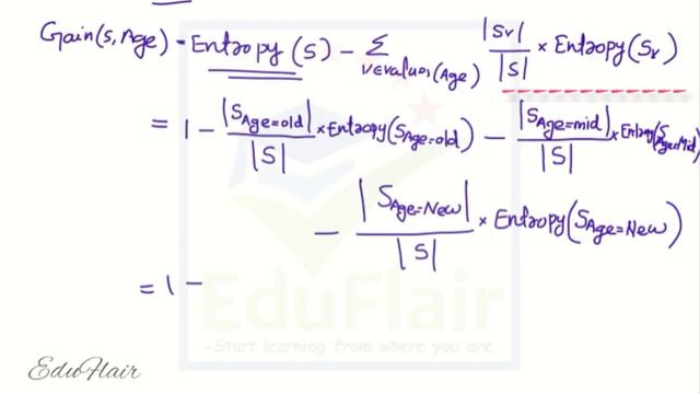 Decision Tree problem / Finding Best Split using Information Gain смотреть онлайн