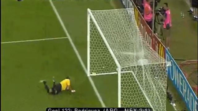 Top 10 Goals of World Cup 2006! смотреть онлайн