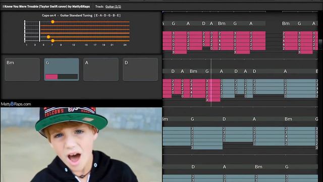 TABS - I Knew You Were Trouble - Taylor Swift (cover by MattyBRaps) смотреть онлайн