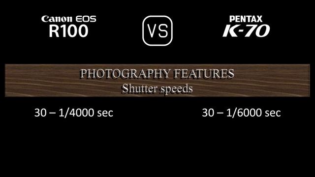 Canon EOS R100 vs. Pentax K70: A Comparison of Specifications смотреть онлайн
