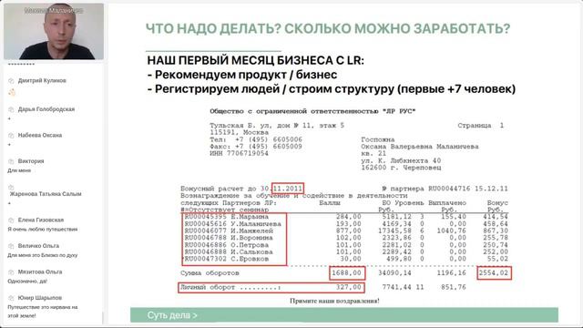 Открытая Презентация Бизнеса LR | Михаил Маланичев смотреть онлайн