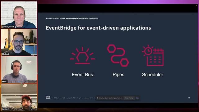 Managing EventBridge with Kubernetes | Serverless Office Hours смотреть онлайн