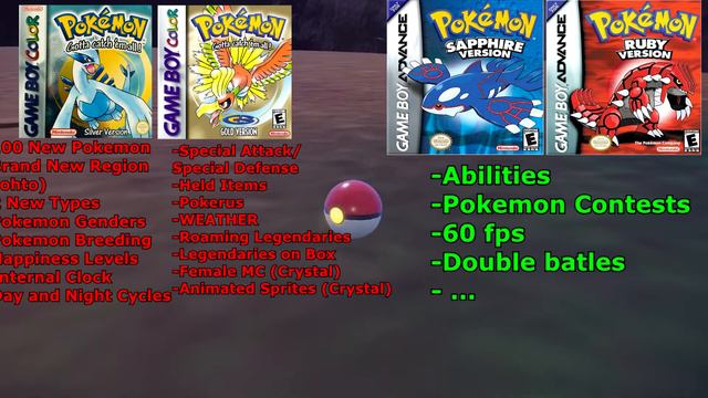 The Day That Pokemon DIED... Possibly FOREVER!? смотреть онлайн