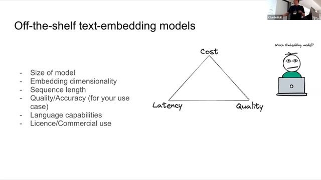 Haystack EU 2023 - Jo Kristian Bergum: Navigating Neural Search: Avoiding Common Pitfalls смотреть онлайн