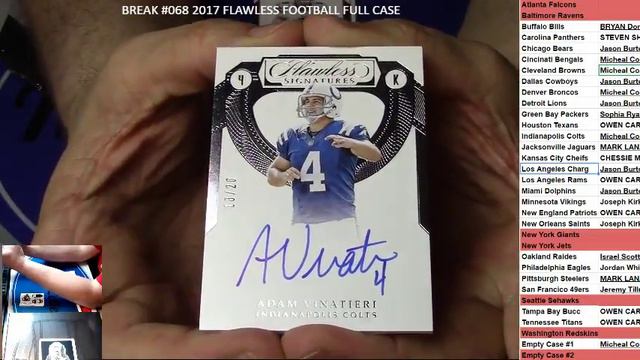 BREAK #068 2017 PANINI FLAWLESS TEAM FULL CASE смотреть онлайн