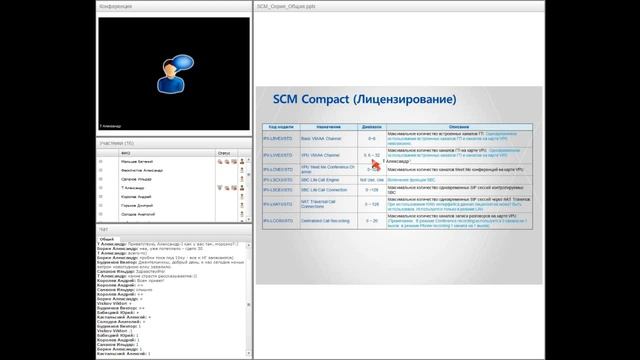 SCM Compact - первое знакомство смотреть онлайн