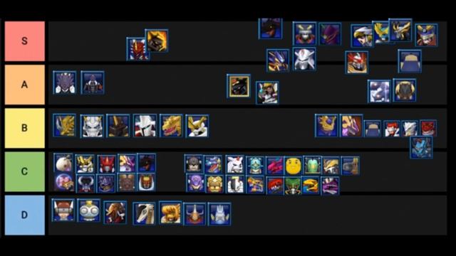 DMO Free To Play Digimons Tier List - Digimon Masters Online смотреть онлайн
