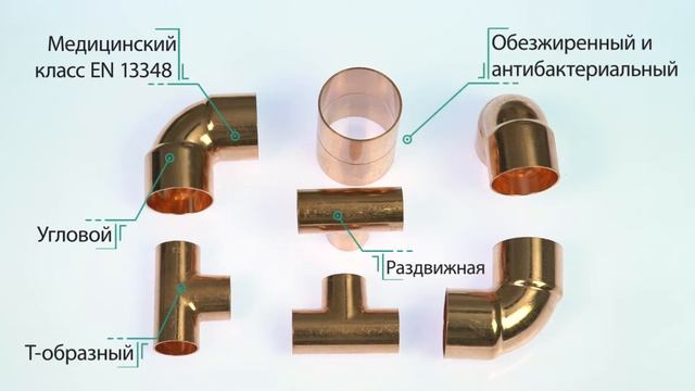 Фитинги смотреть онлайн