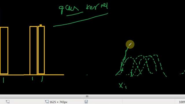 Kernel Density Estimation | Probability Density Function | Statistics смотреть онлайн