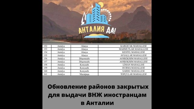 В Анталии больше НЕ ДАЮТ ВНЖ в русских районах. Новости Турции 1 июля 2022 смотреть онлайн