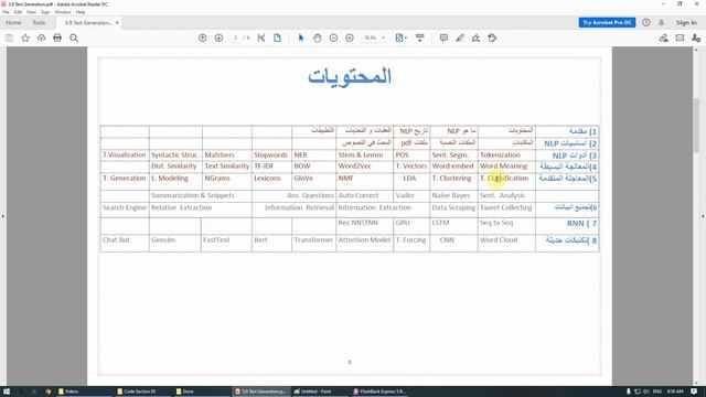 NLP 5.9.1 Text Generation الجزء الأول смотреть онлайн