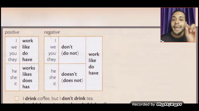 Essential Grammar in Use - unit 6 - present simple - negative (subject+(don't/doesn't)+infinitive) смотреть онлайн