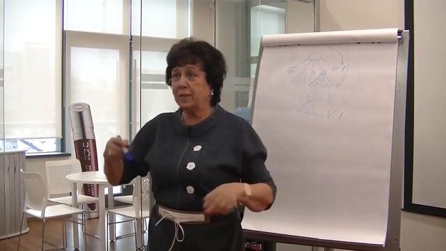 ОЛЬГА КИБИС  ПРЕЗЕНТАЦИЯ БИЗНЕСА 2019